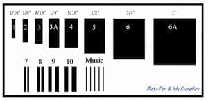 Automatic Lettering Pen Sizes